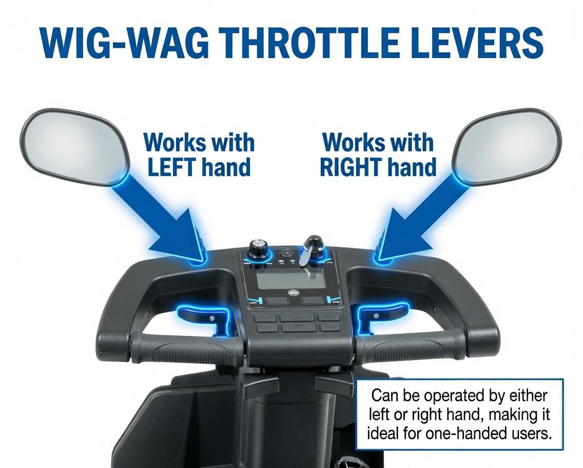 Mobility scooter wig-wag throttle levers that work with either the left or right hand
