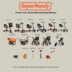 SuperHandy 48V 2Ah Lithium Ion Battery - For 48V Battery Systems view 7