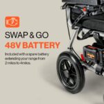 SuperHandy GoRide 2 Plus Electric Wheelchair + Seat Lift Assist Cushion Bundle view 5